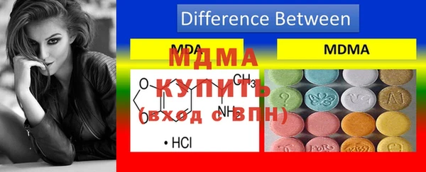 мдма Богданович
